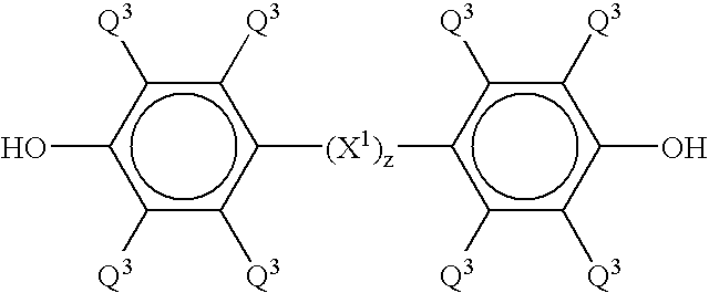 Varnish compositions for electrical insulation and method of using the same