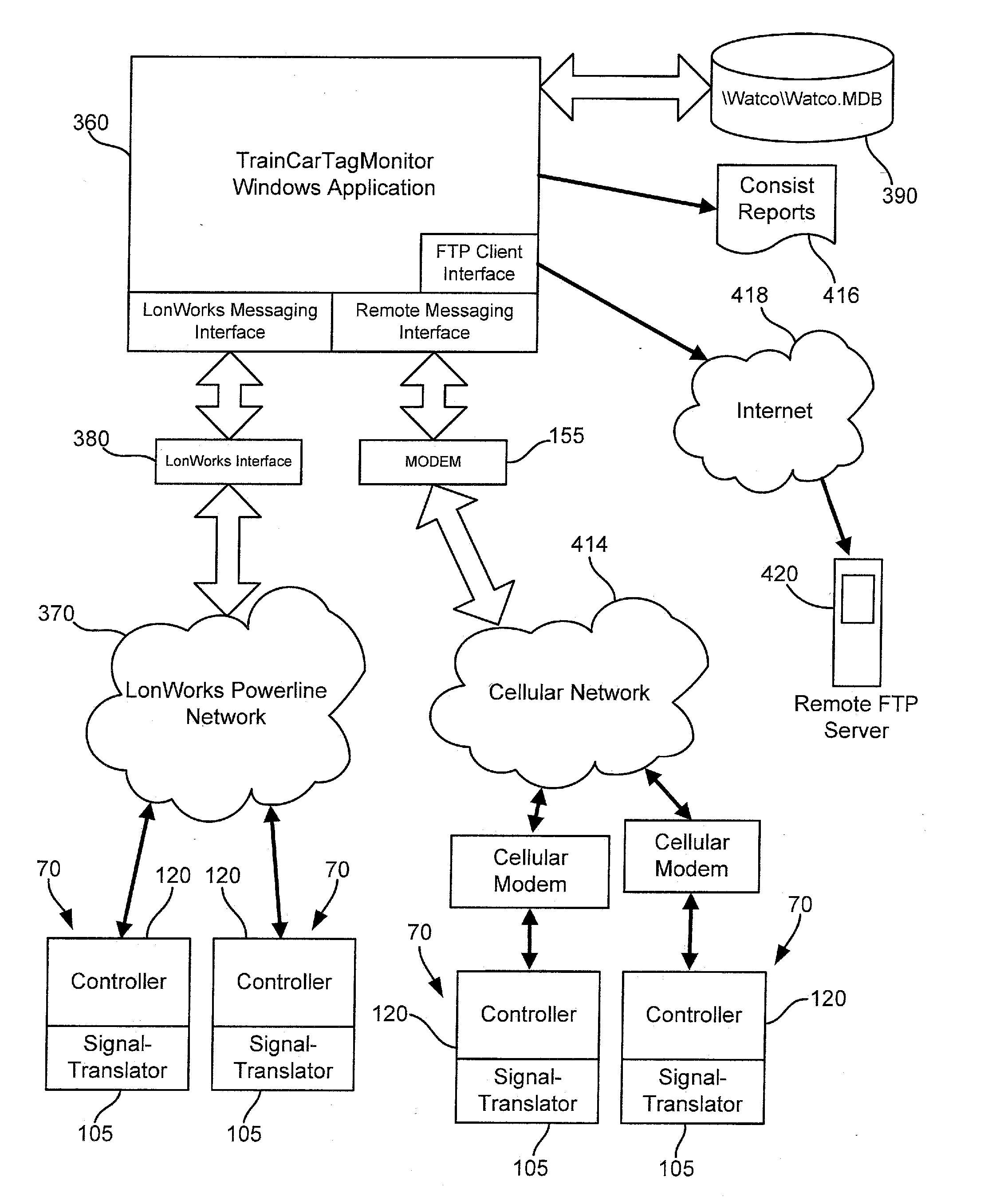 Railroad yard inventory control system