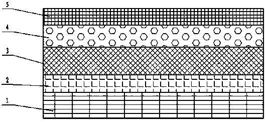 Anti-tear fabric with full identify unit printing