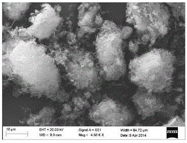 A kind of preparation method of xonotlite type calcium silicate material