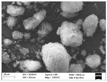 A kind of preparation method of xonotlite type calcium silicate material