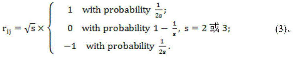 Quick image search method for video investigation