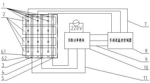 Matrix type heating temperature control platform device for thermocuring mold