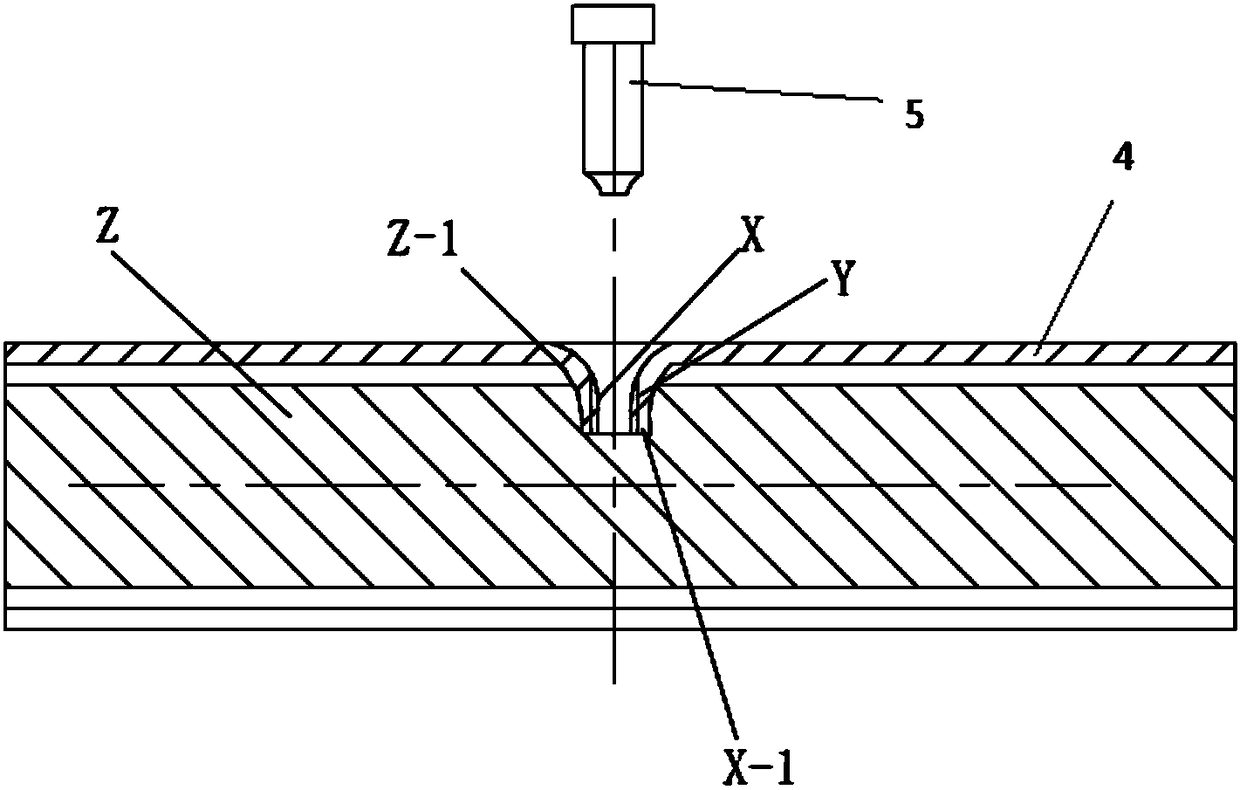 The Processing Technology of the Hole on the Crossbeam of the Automobile Dashboard