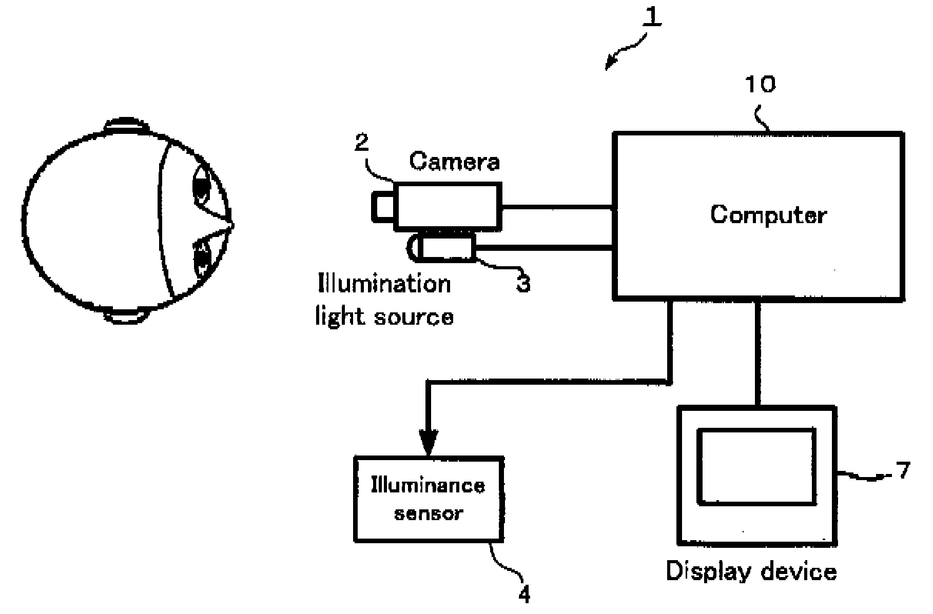 Eyelid detecting apparatus, eyelid detecting method and program thereof