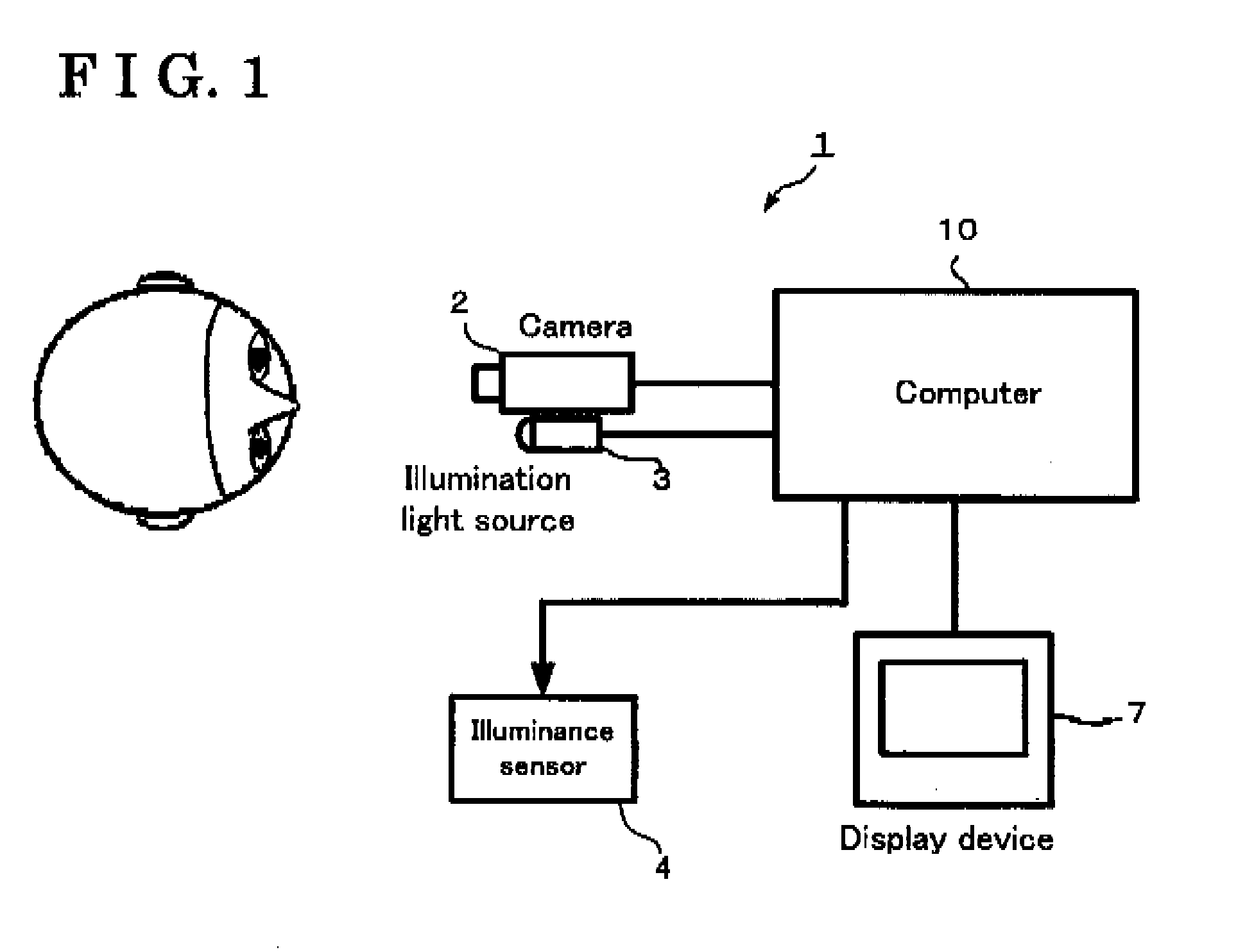 Eyelid detecting apparatus, eyelid detecting method and program thereof