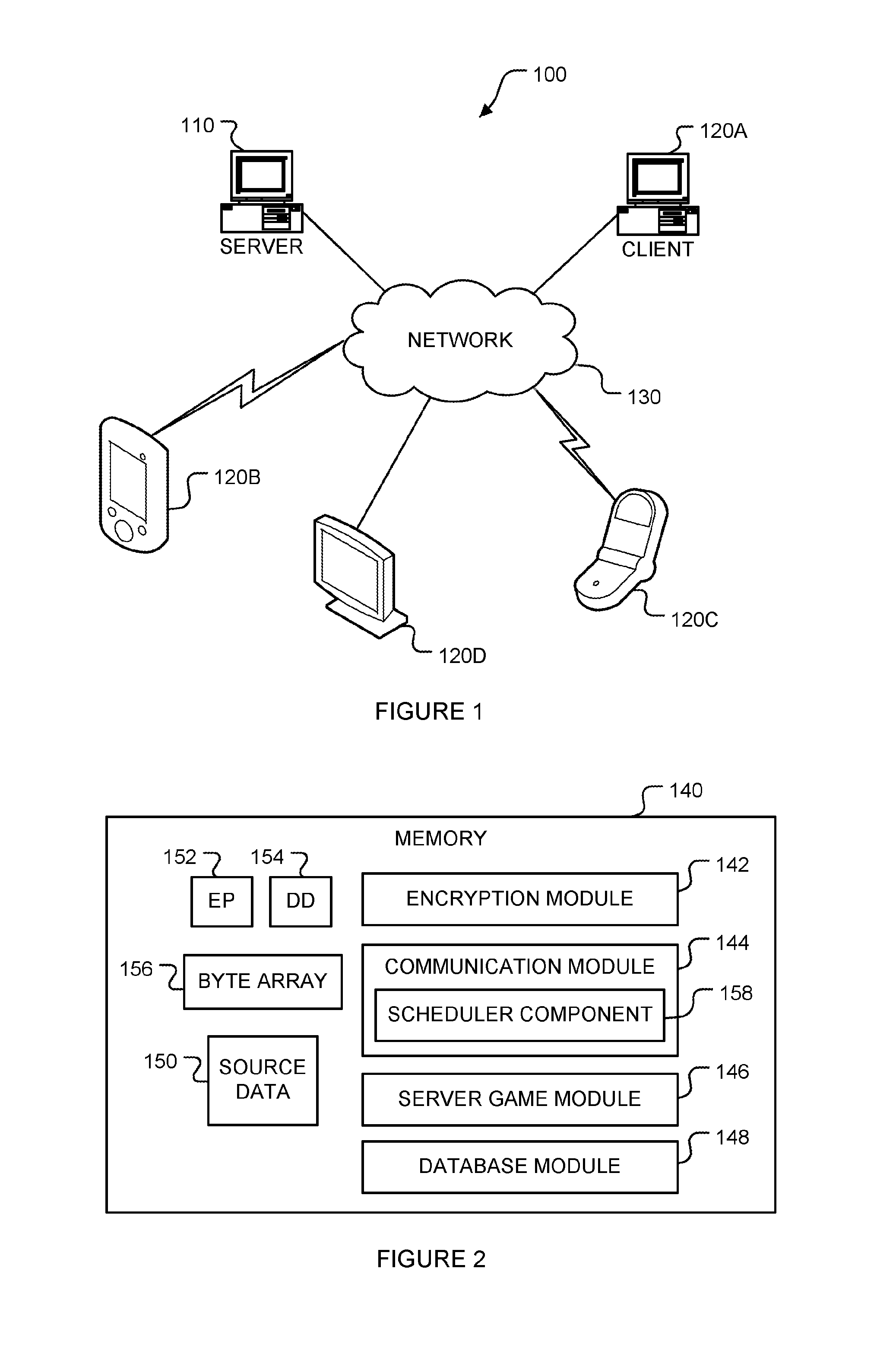 Data encryption method