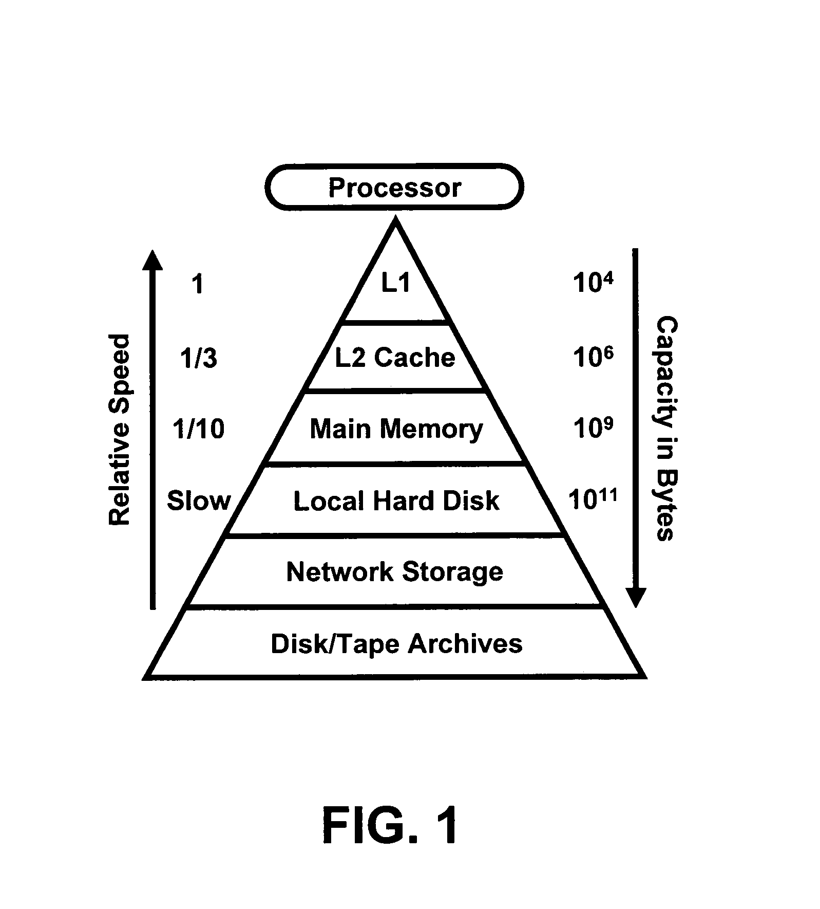 Spatial compression algorithm for the analysis of very large multivariate images