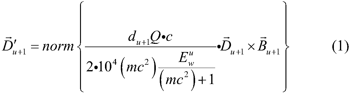 Proton and heavy ion dose calculation method under magnetic field based on GPU Monte-Carlo method