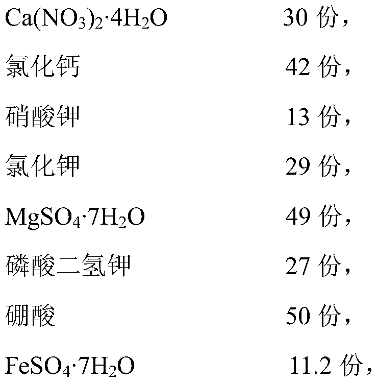 A special leaf nutrient for Camellia oleifera and its application