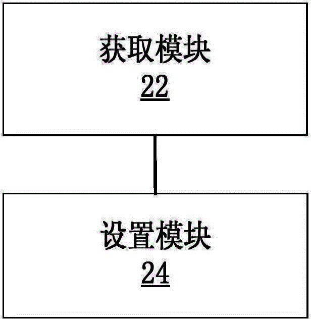 Address list setting method and address list setting device