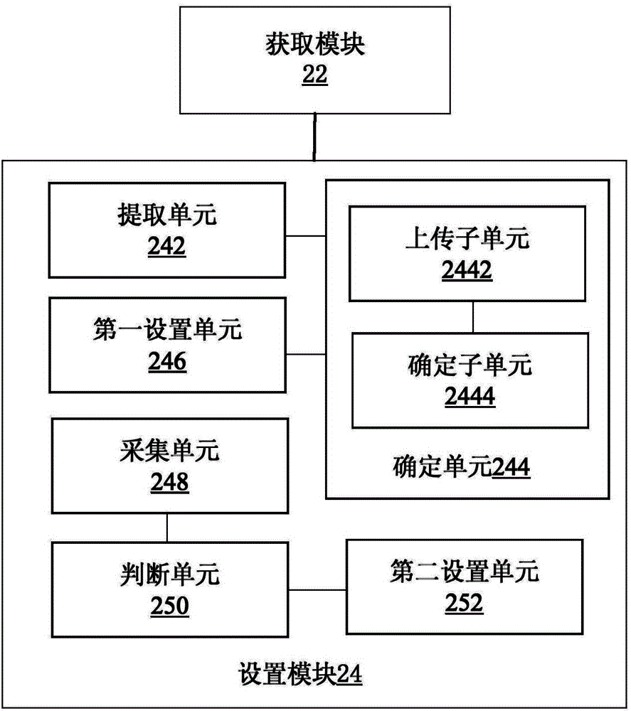 Address list setting method and address list setting device