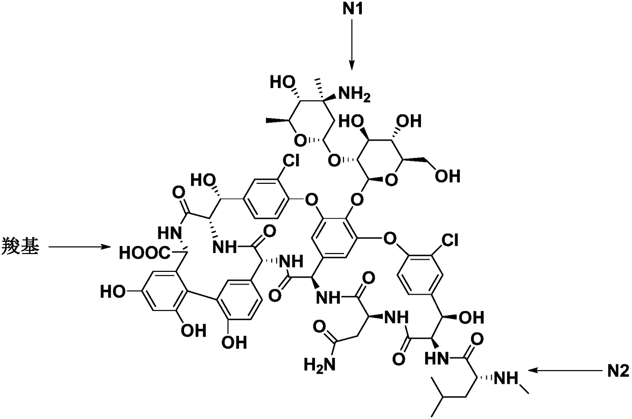 Preparation method of Telavancin