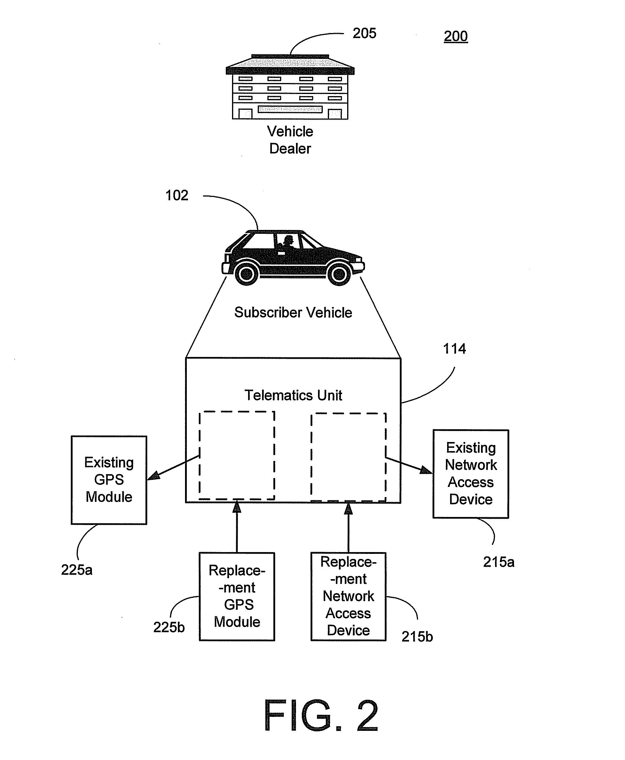 Method for deregistration of removed telecommunication module