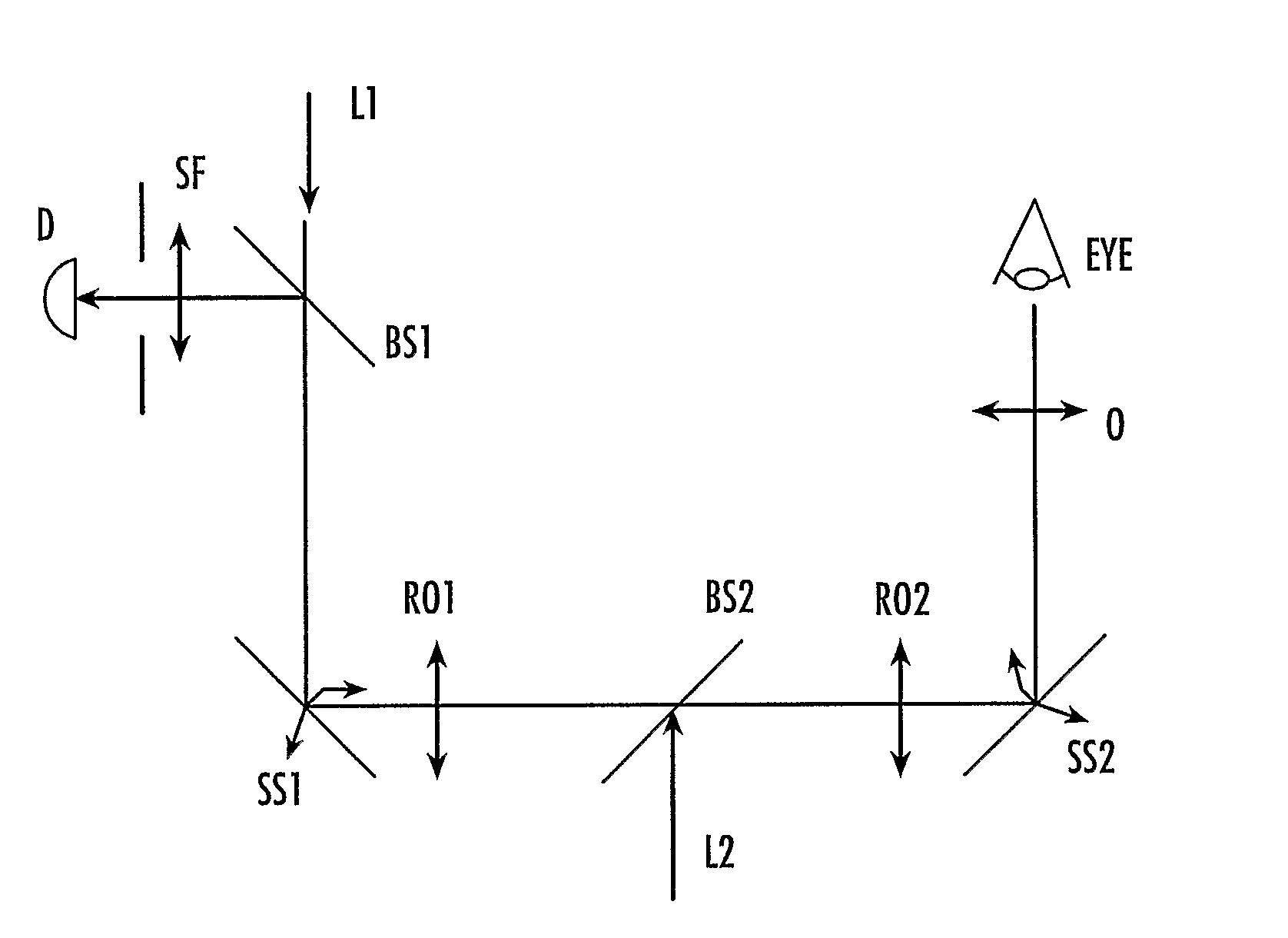 Method and device for determining oxygen saturation of hemoglobin, for determining hematocrit of blood, and/or for detecting macular degeneration