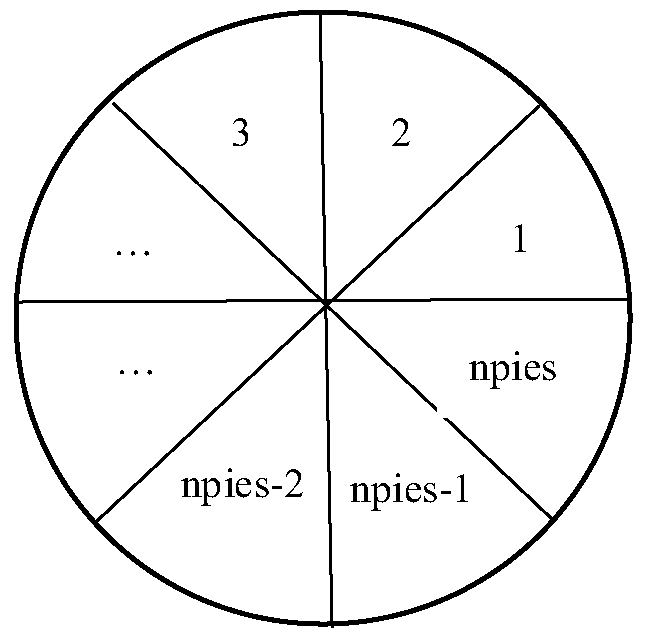 A local image description method based on rgb-d sensor