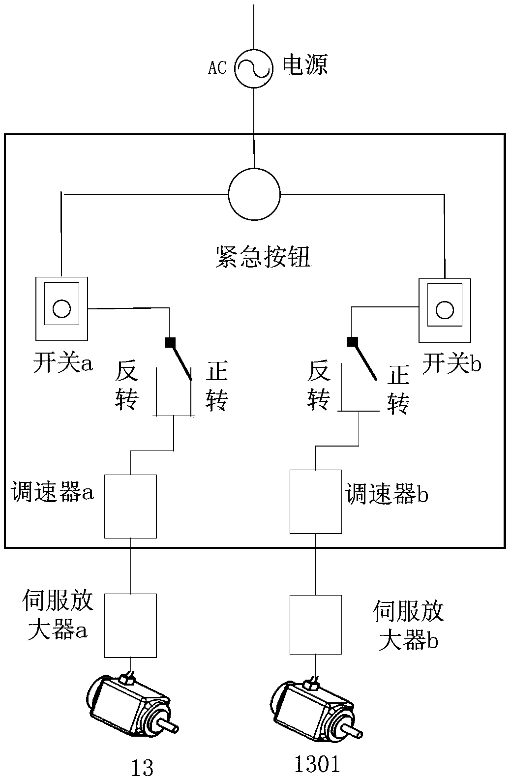 Teaching test table for indoor automobile vibration and noise test