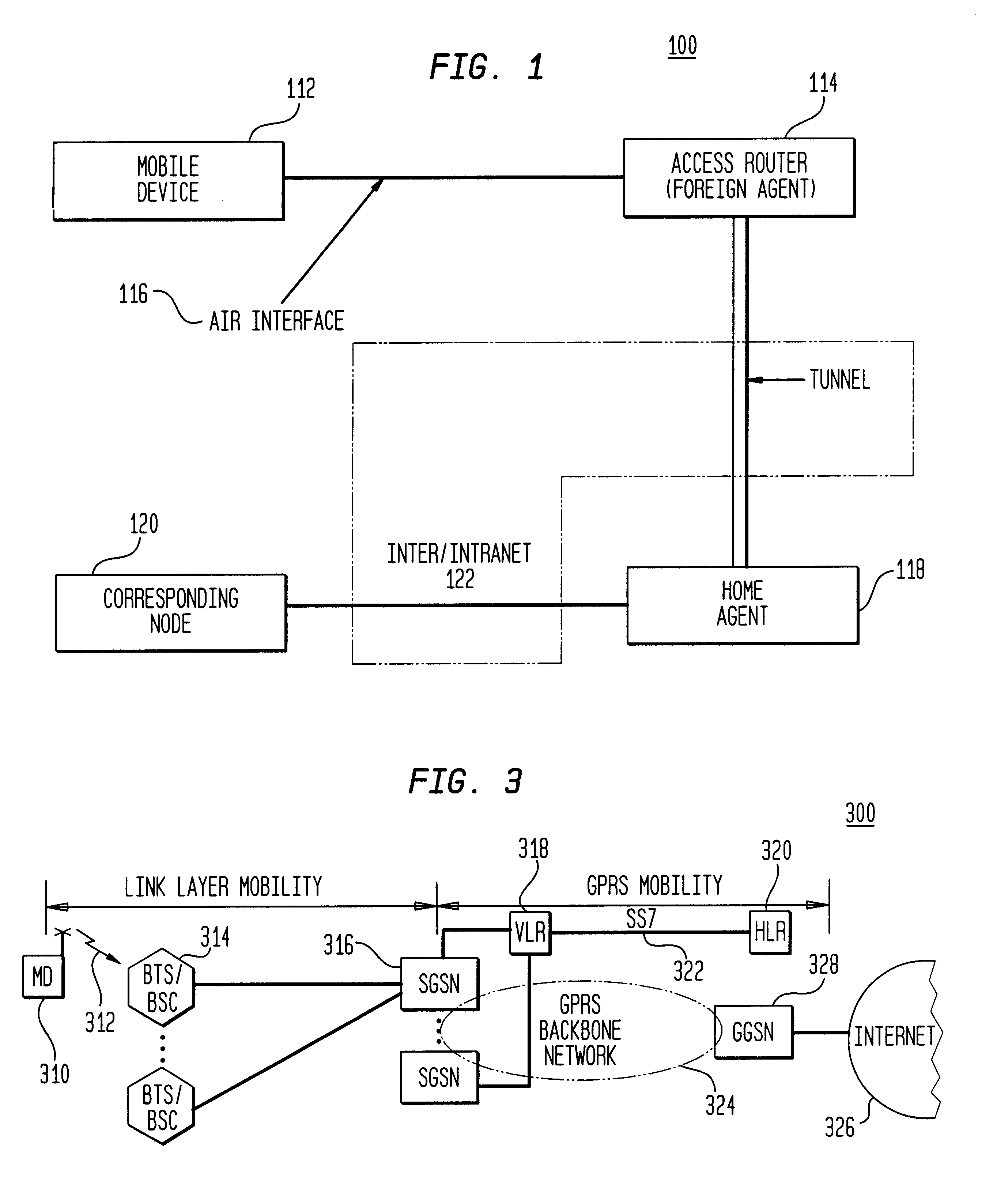 Wireless access of packet based networks