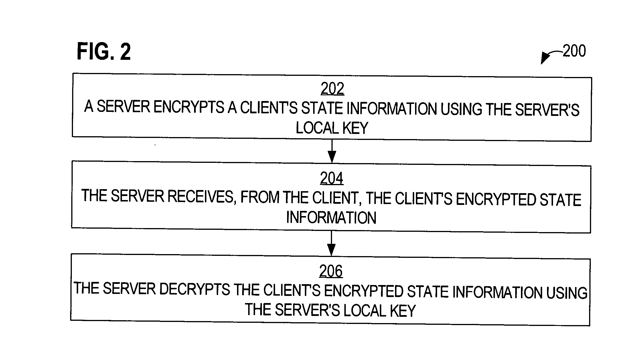 Enabling stateless server-based pre-shared secrets