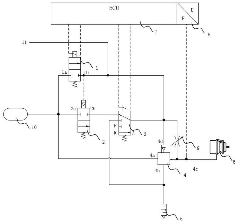 Air pressure integrated electronic parking system for commercial vehicle