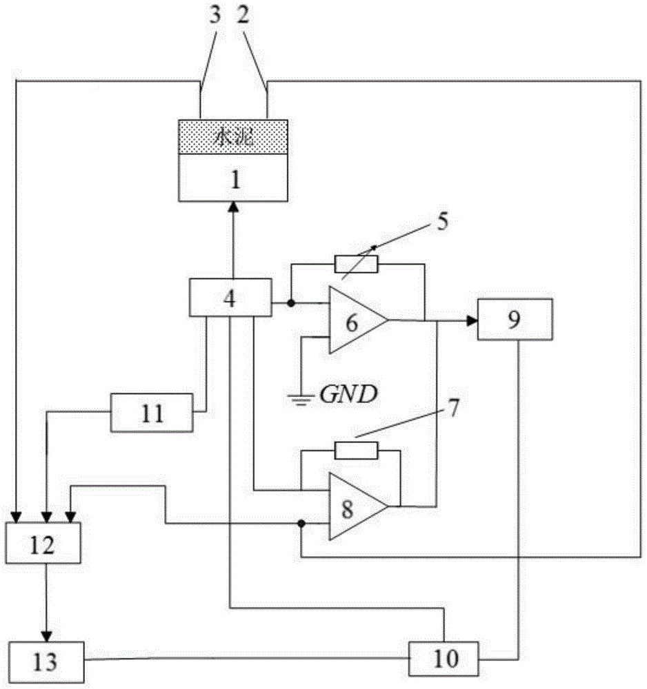 A Device for Monitoring Metal Corrosion in Different Cement Accidents