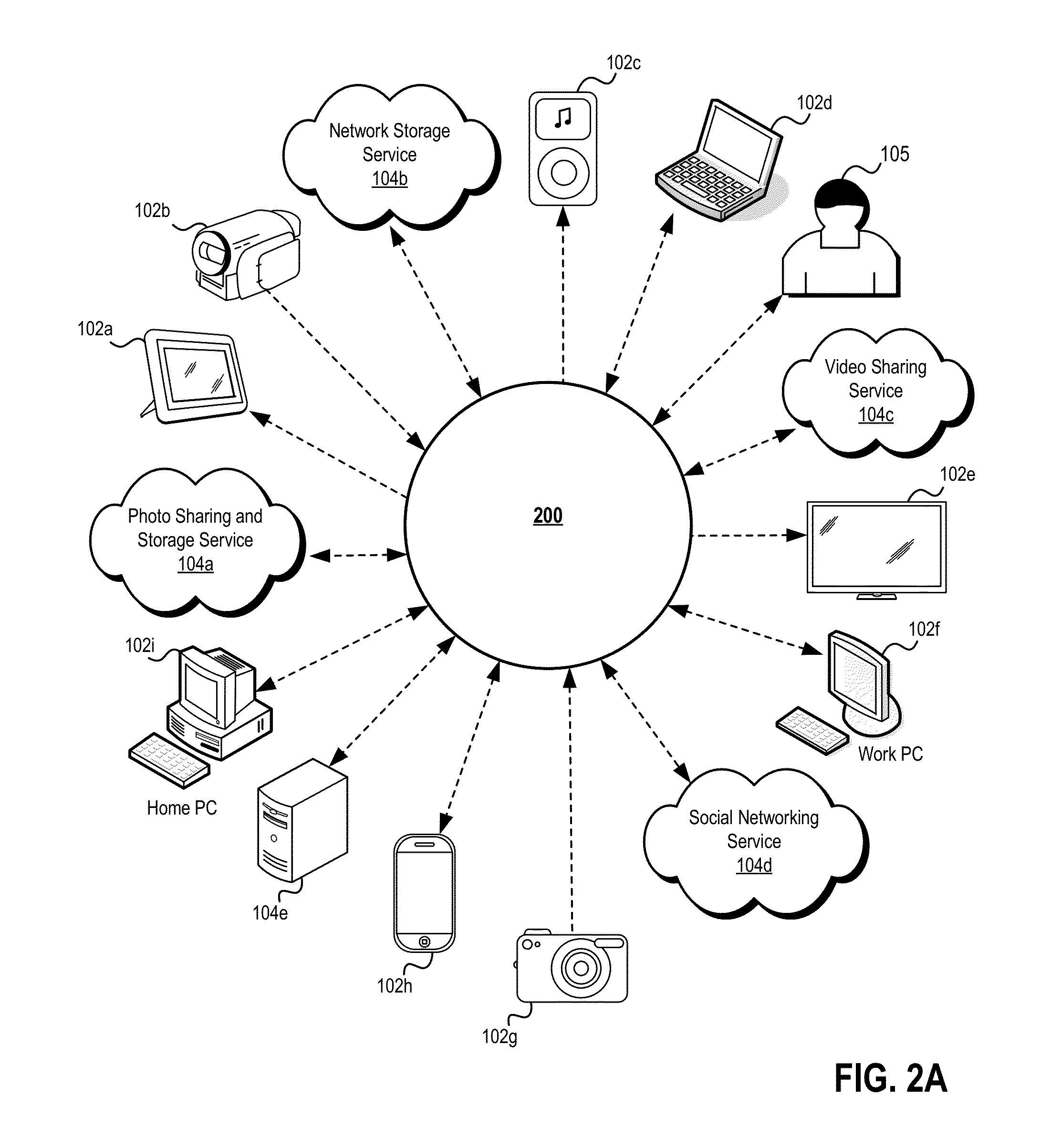 Content management systems and methods