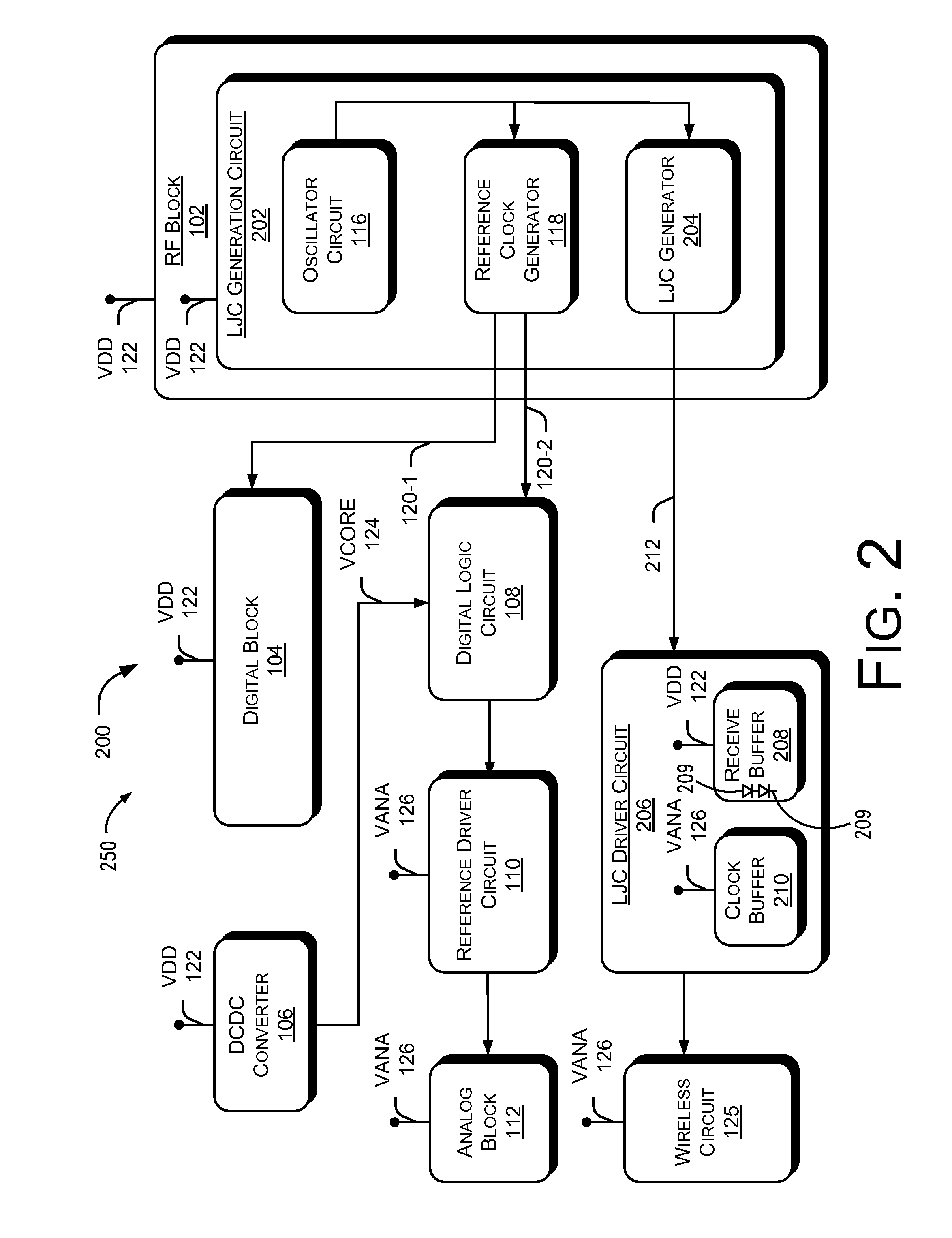 Generation of a low jitter clock signal
