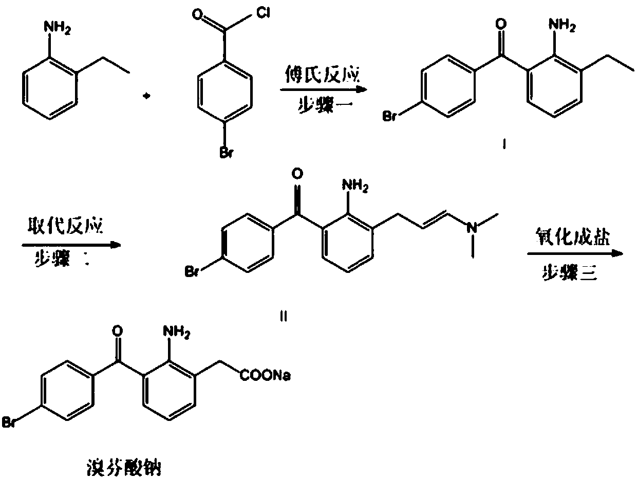 Preparation method of bromfenac sodium