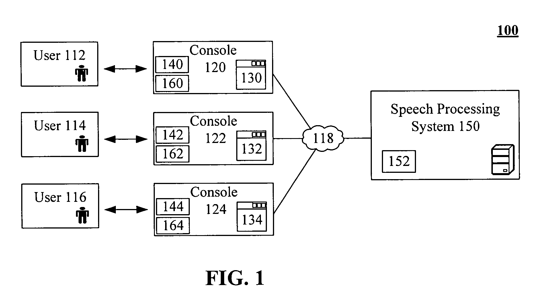 Supporting multiple speech enabled user interface consoles within a motor vehicle