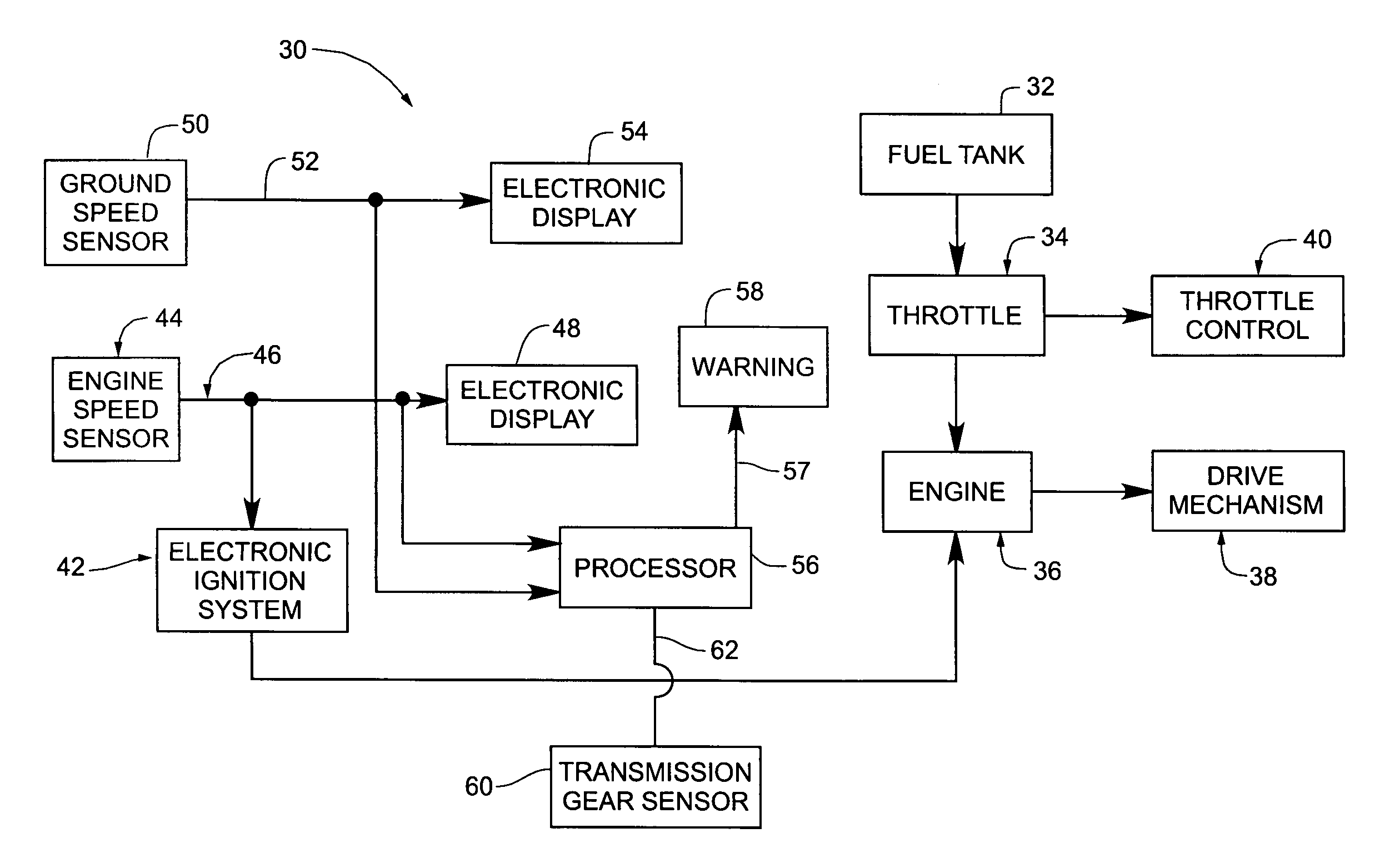 System and method for warning an operator of a vehicle if the vehicle is operating in a condition that may result in drive belt failure