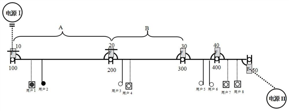 Power distribution network overhead wire replacement method