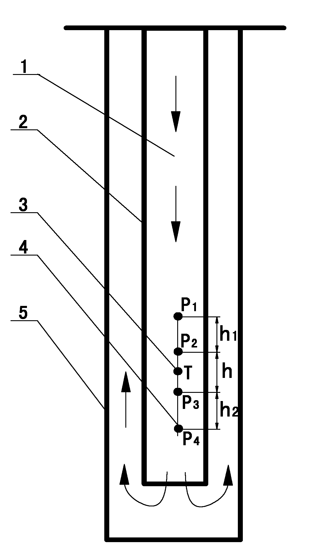 Method and device for acquiring viscosity and density of drilling fluids in drilling process