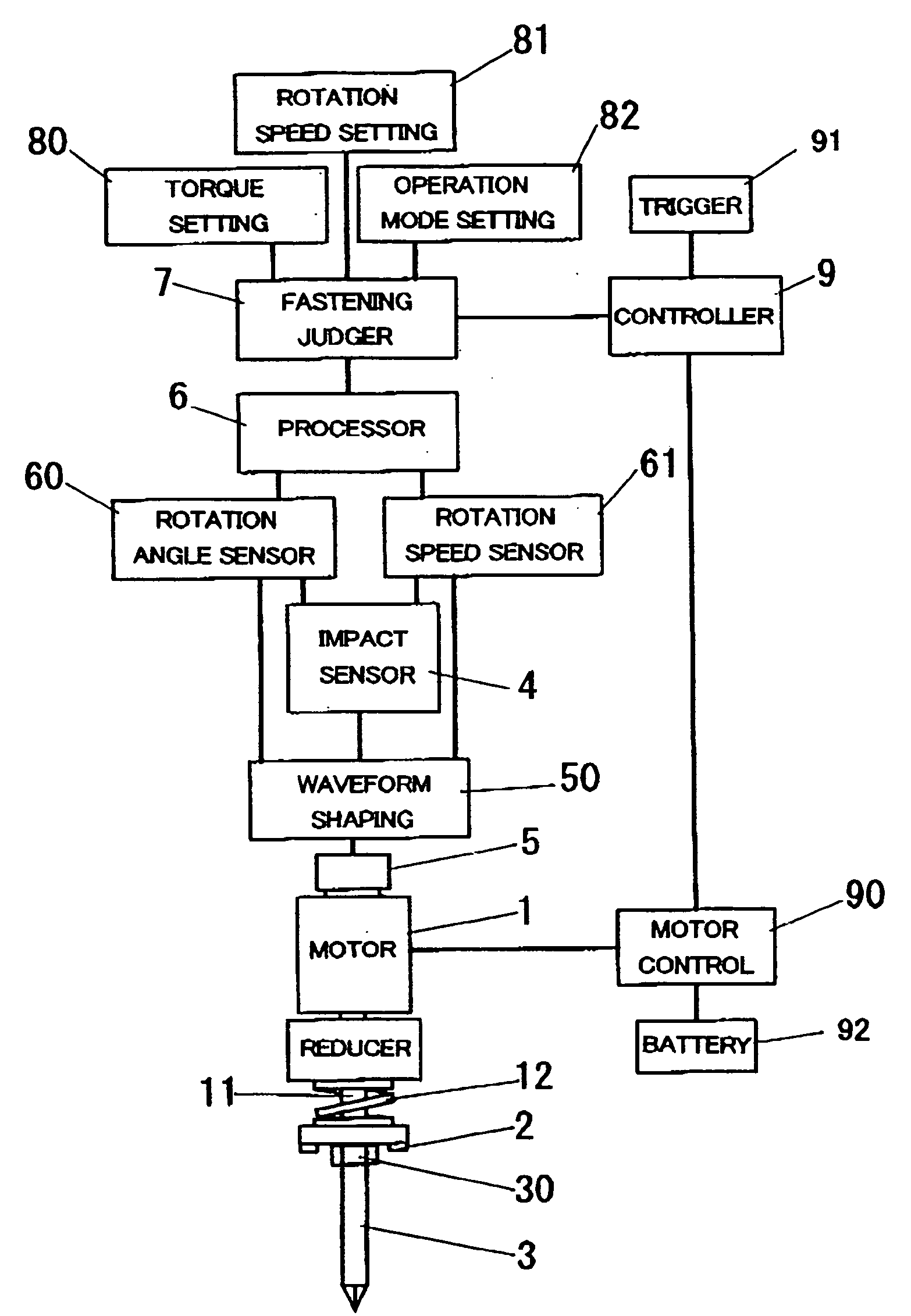 Rotary impact tool