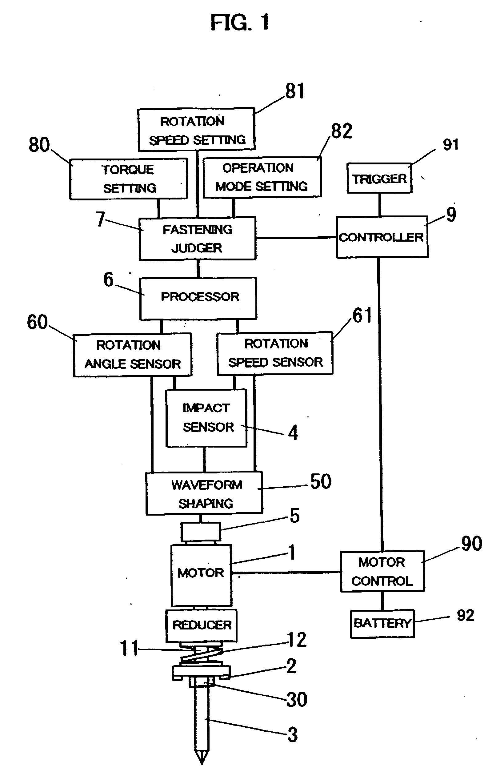 Rotary impact tool