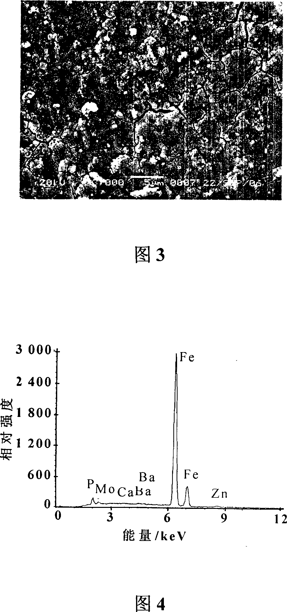 Normal temperature barium salt modified phosphorizing liquid capable of avoiding water wash after phosphorized