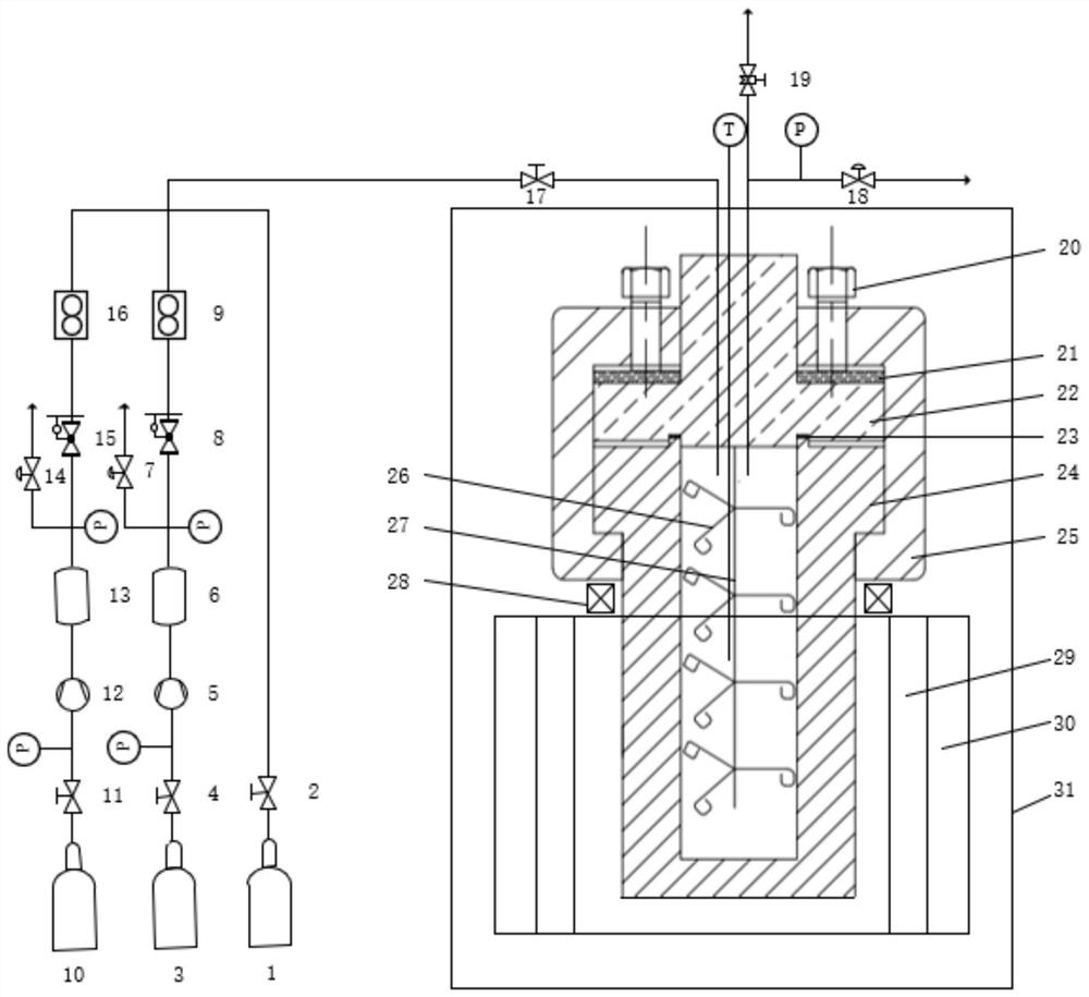 Testing device and method under high-temperature and high-pressure hydrogen corrosion environment