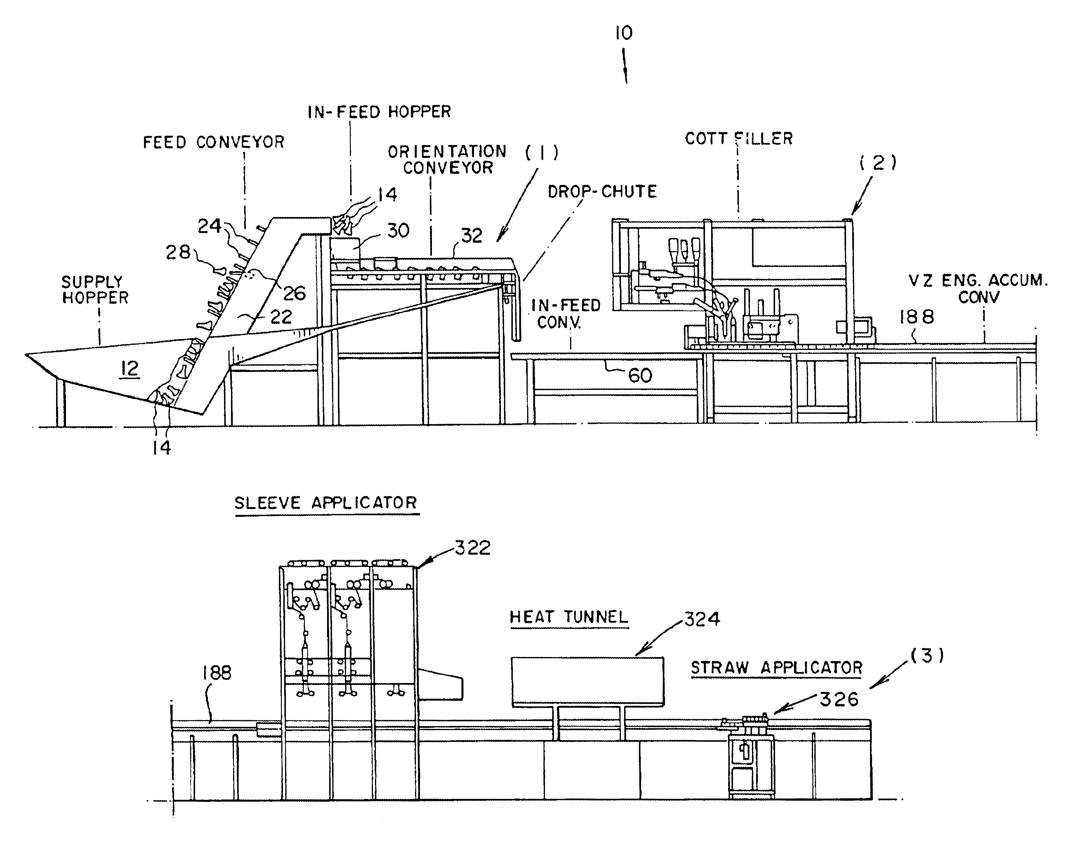 System and apparatus for an automated container filling production line