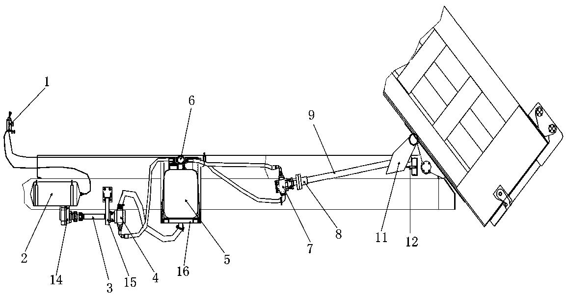 Dump Truck Screw Lifting System