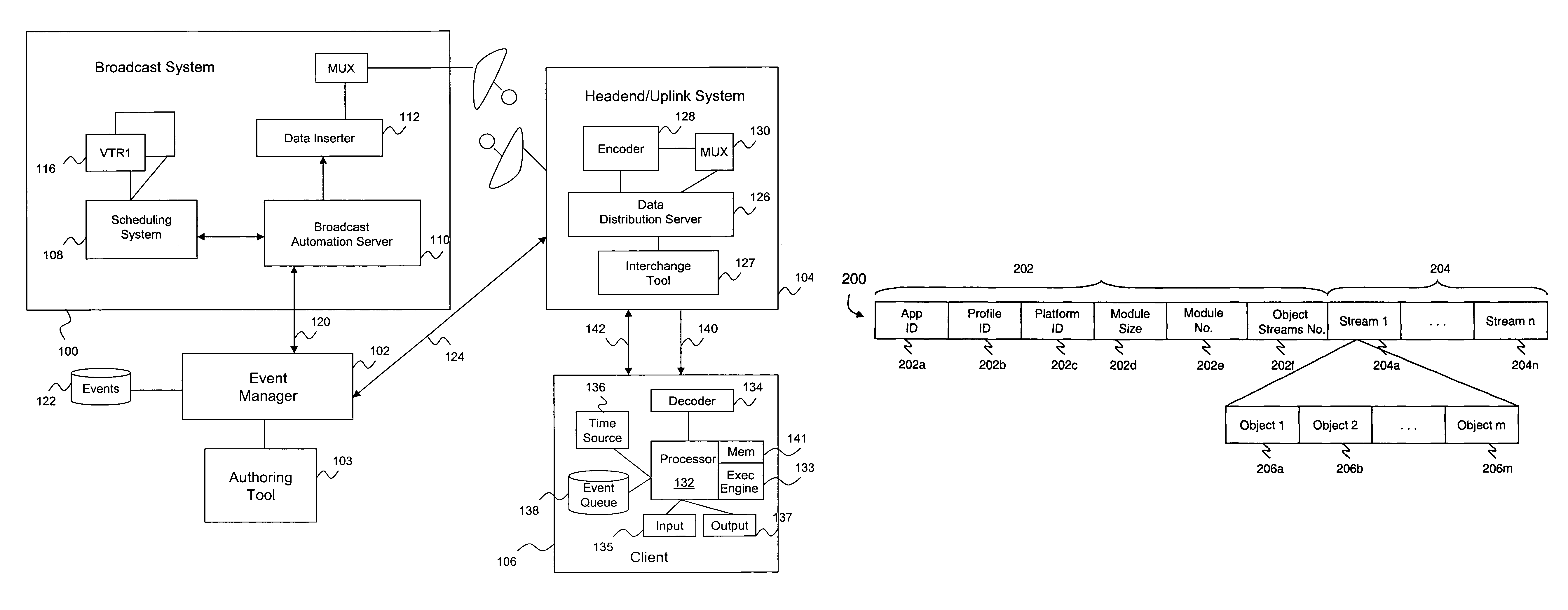 System and method for describing presentation and behavior information in an ITV application