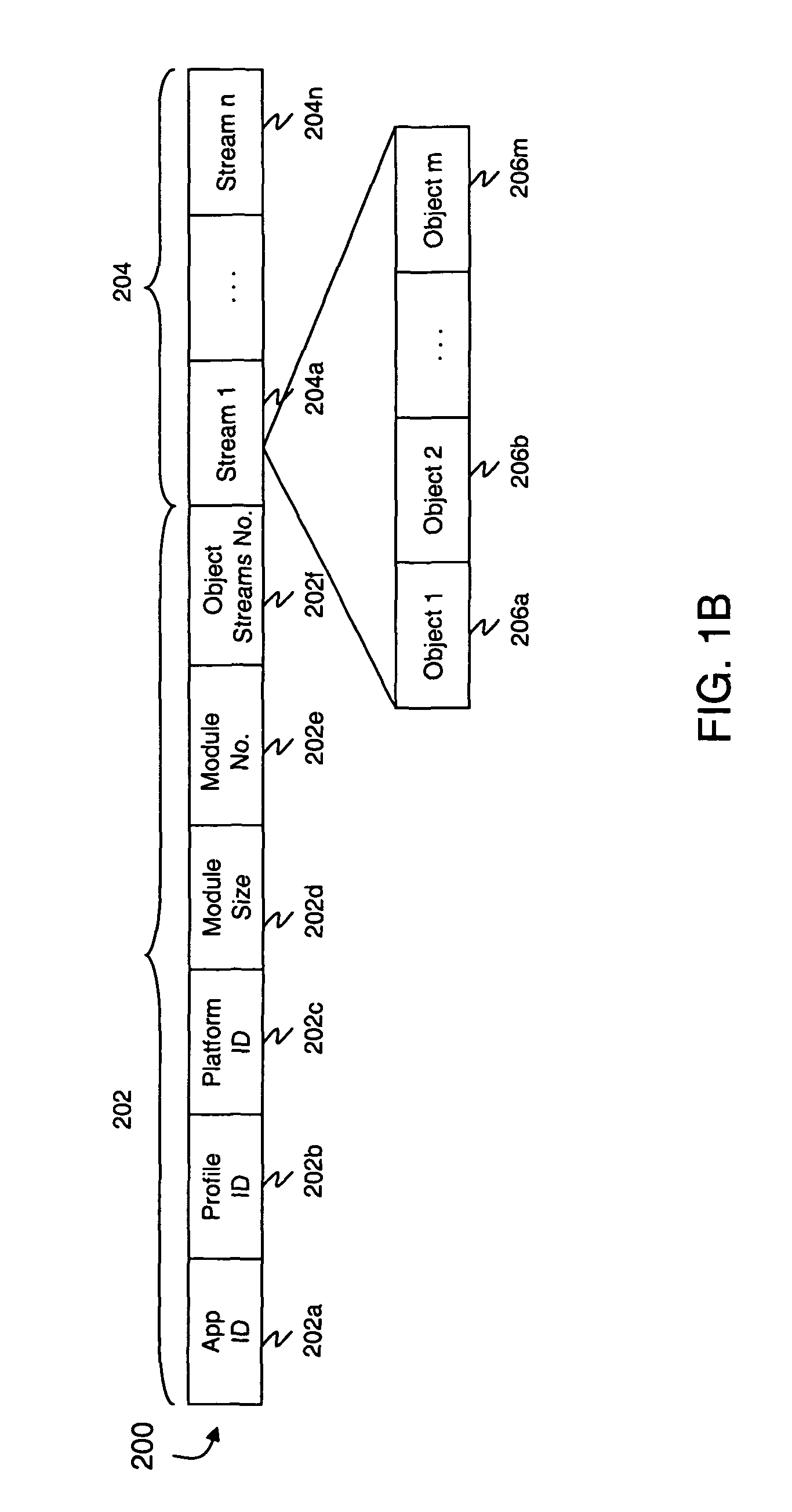 System and method for describing presentation and behavior information in an ITV application