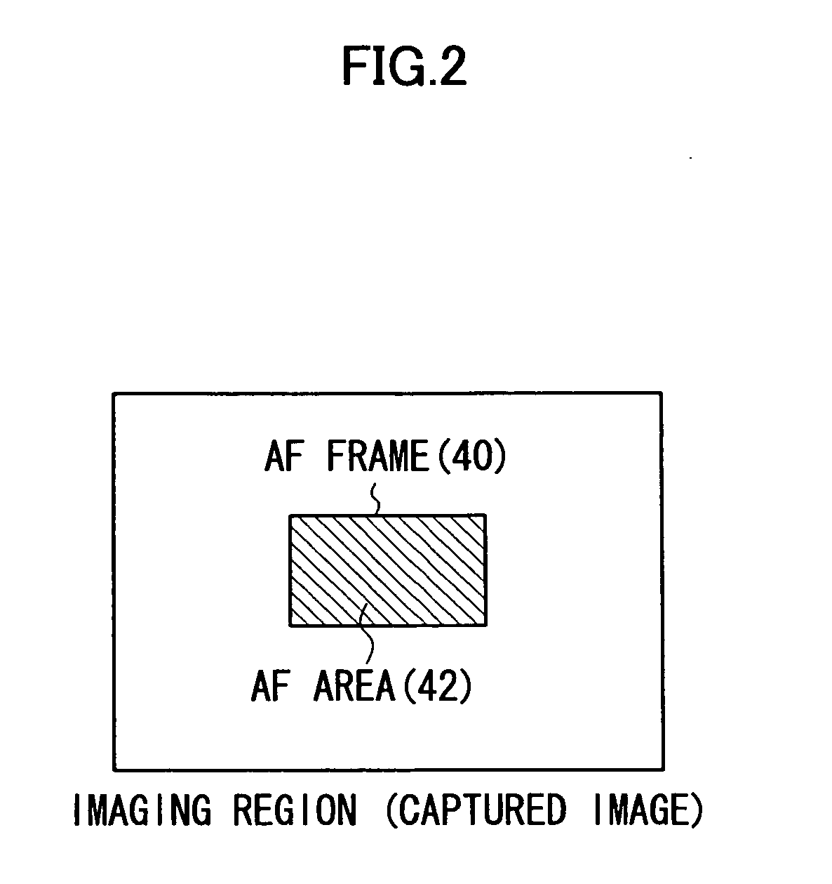 Autofocus system