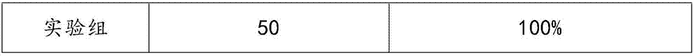 Heat-insulation and air-permeable quilt cover with mind tranquilizing effect and preparation method thereof