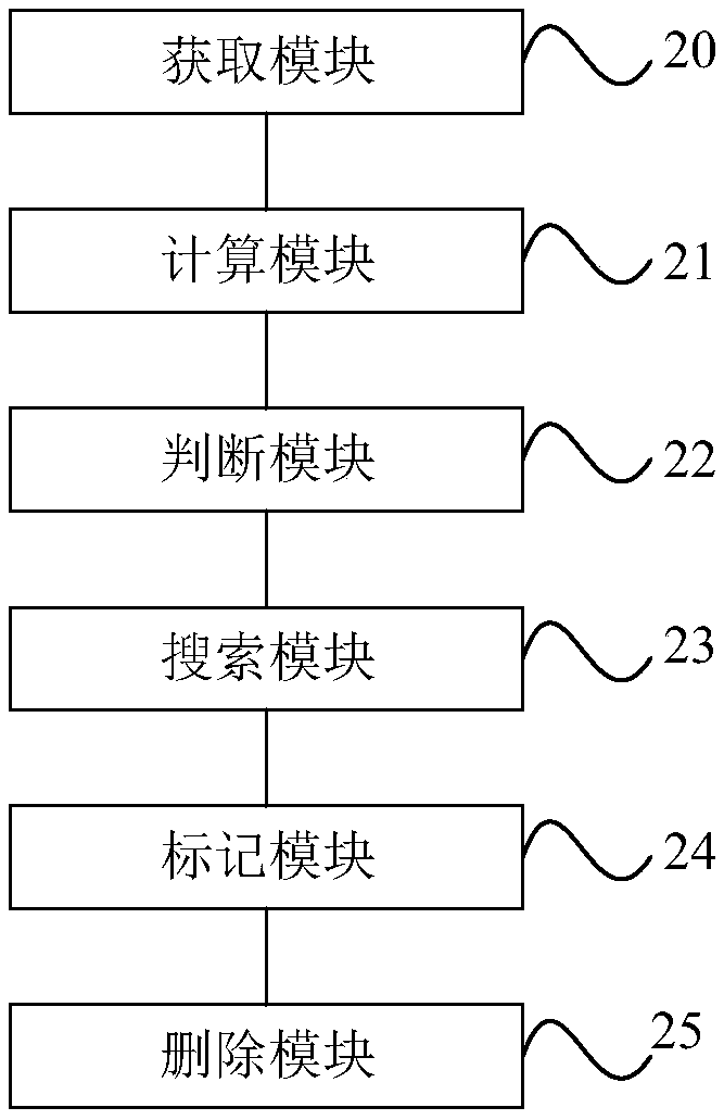 Method and system for deleting small virtual images in virtual three-dimensional model of house source