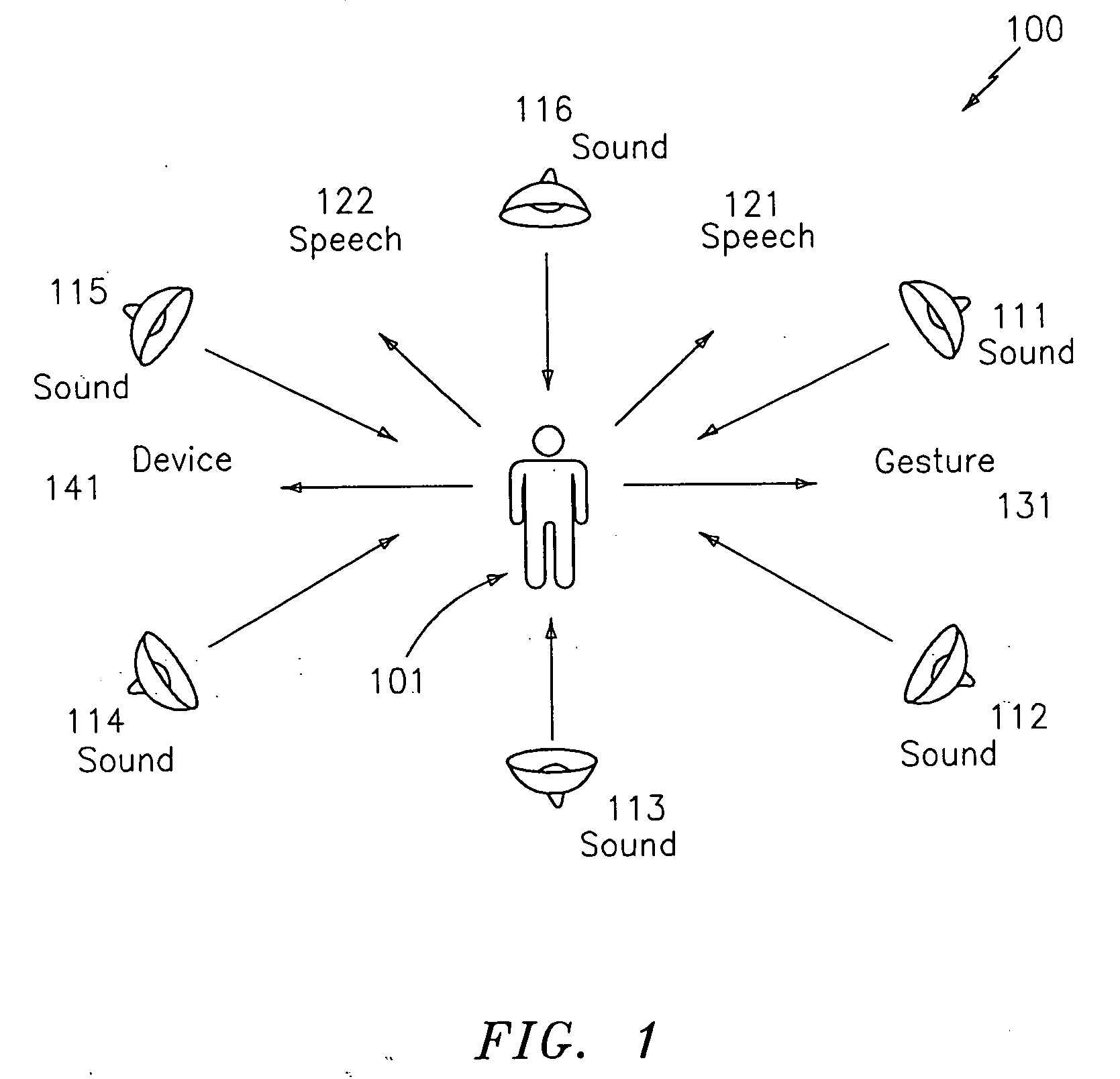 System and method for presenting and browsing information