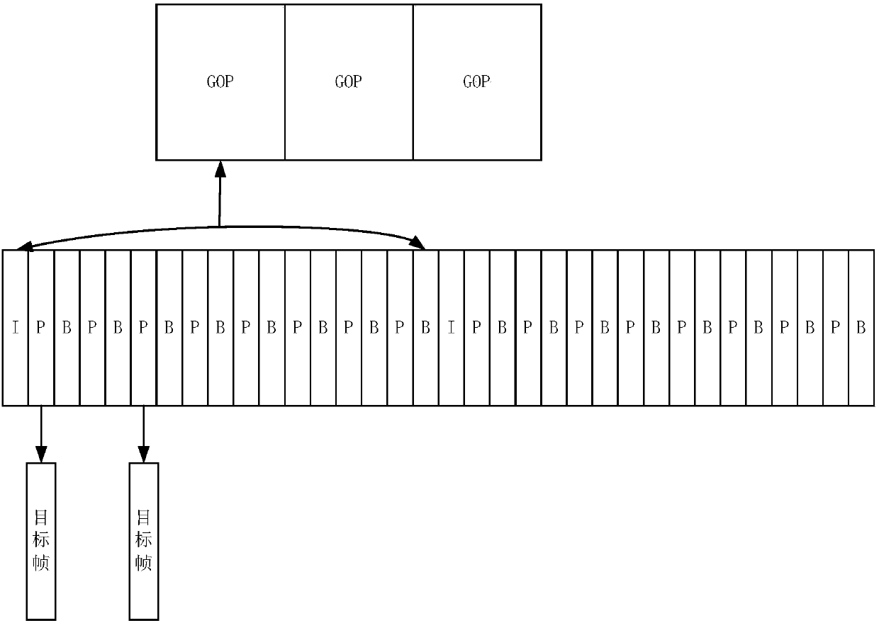 Method and device for video playback