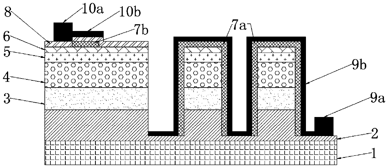 LED chip and manufacturing method thereof