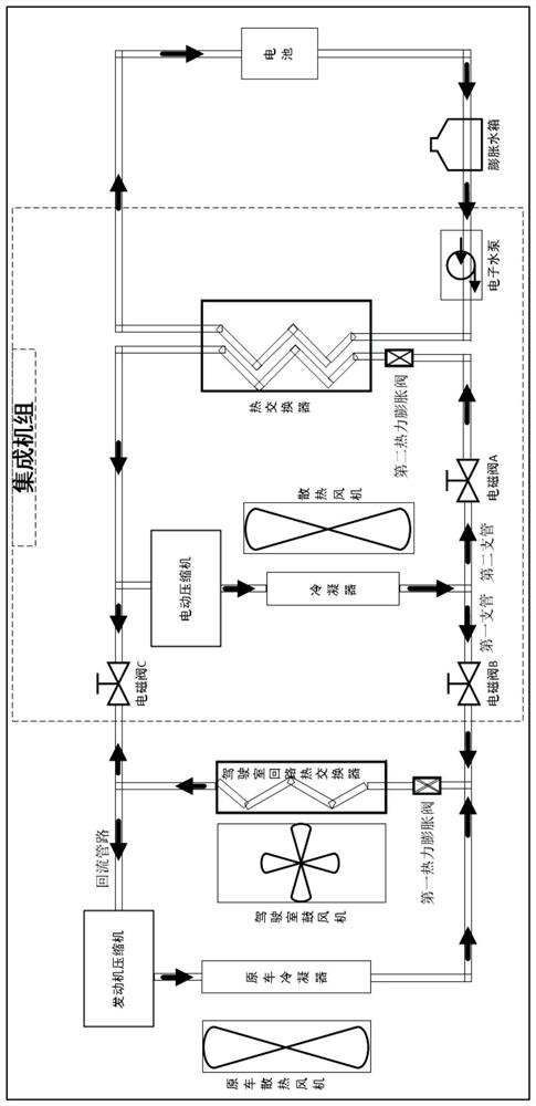 Integrated electric air conditioning system for hybrid electric vehicle, and control method thereof