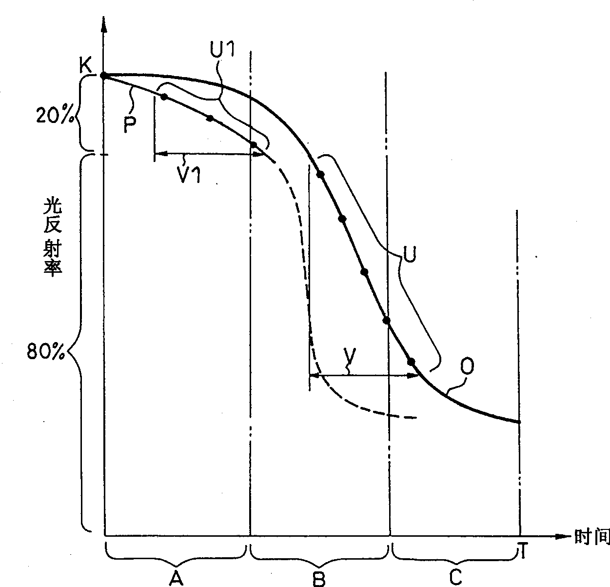 Optical record medium and optical record method thereof