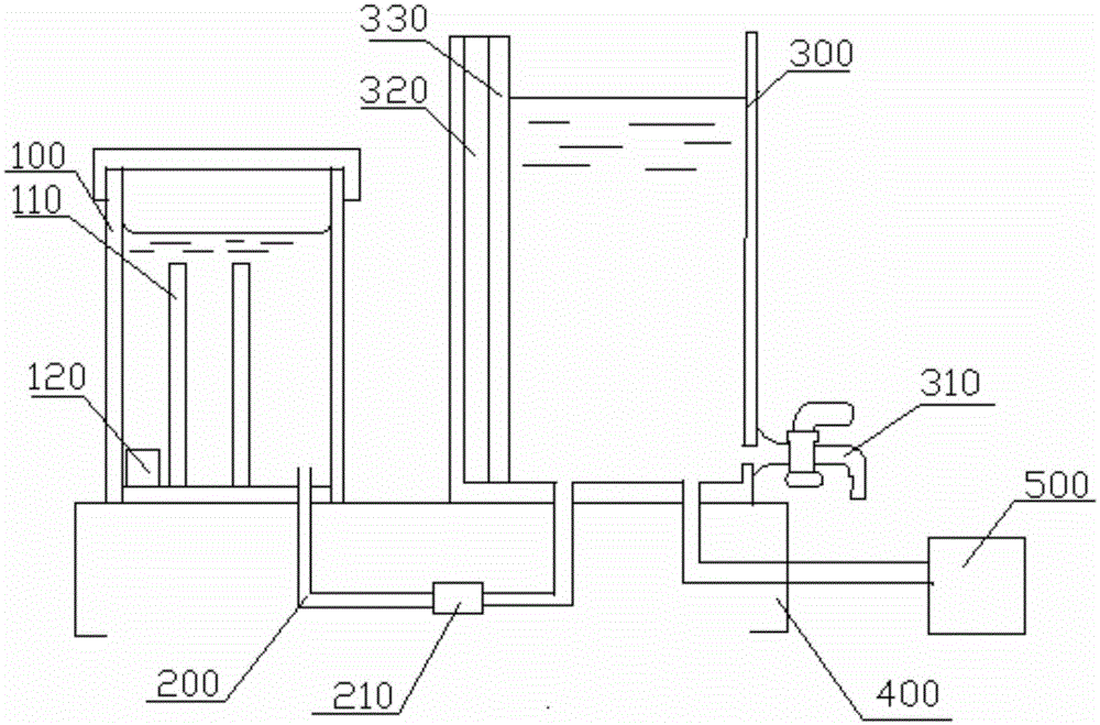 Secondary deodorization device for fish oil