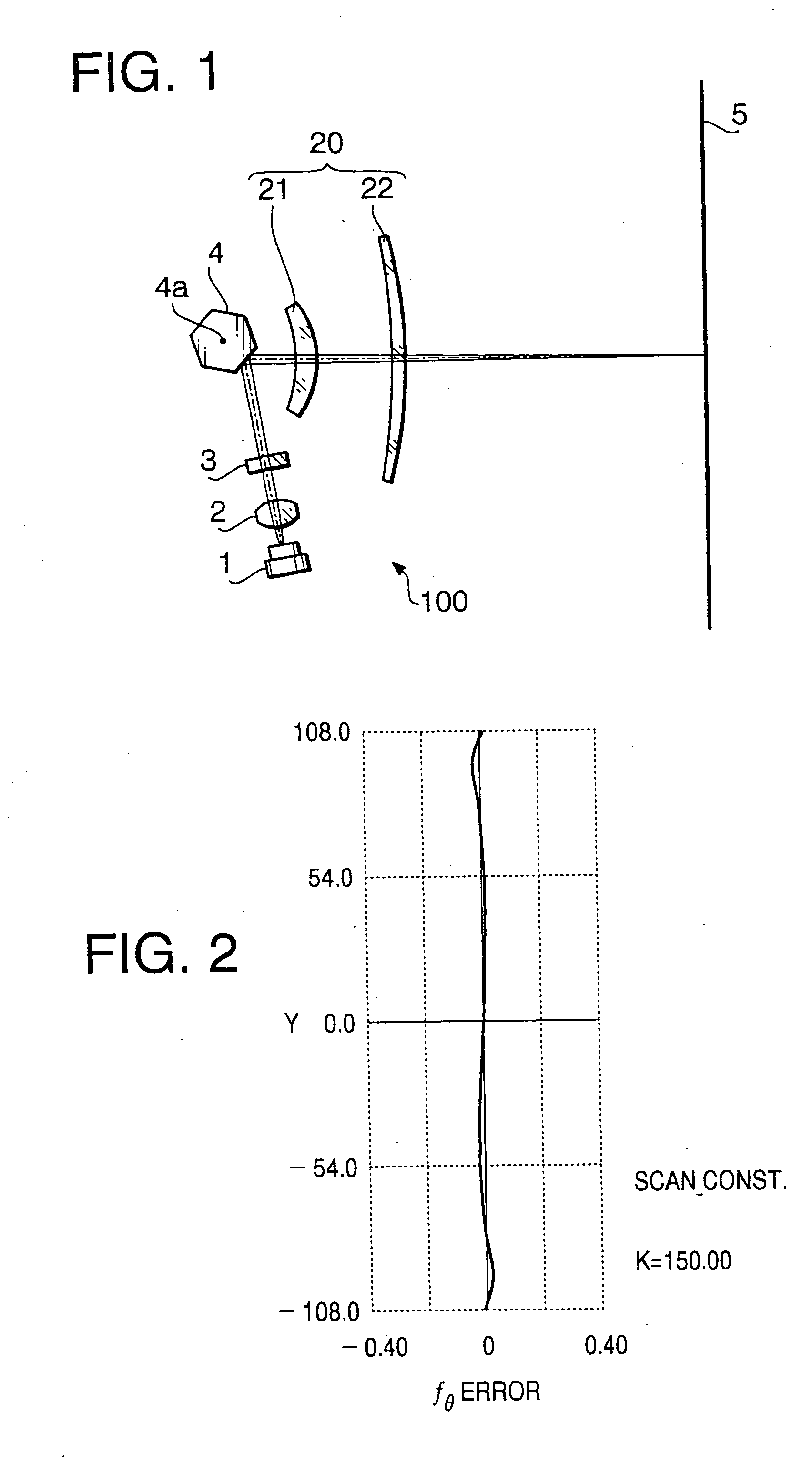 Scanning optical system